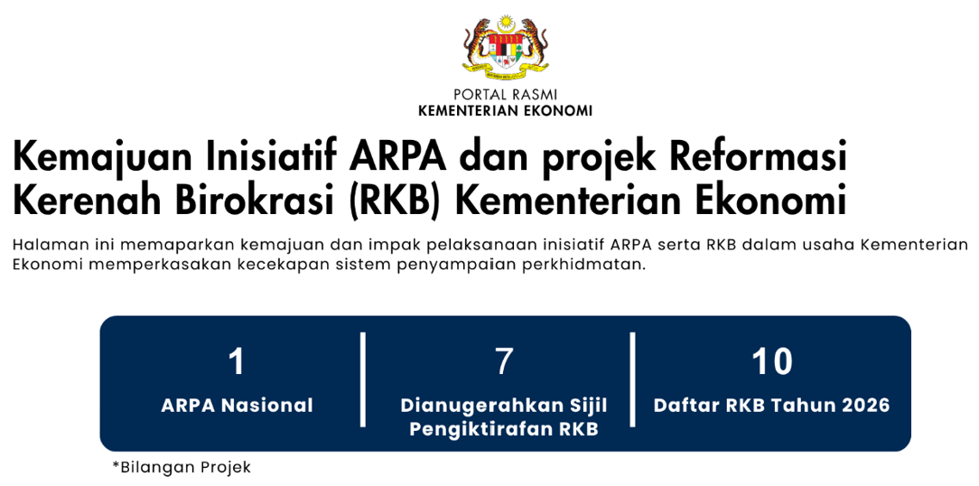 Halaman RKB