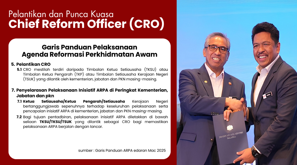 Pelantikan CRO