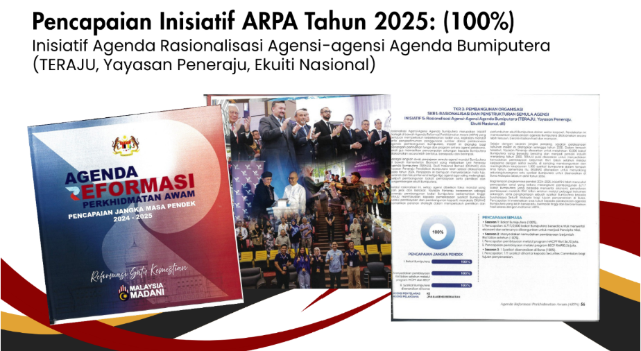 Pencapaian RKB