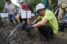 Sidang Kemuncak Matlamat Pembangunan Mampan Malaysia (Malaysia SDG Summit) Peringkat Wilayah Timur